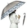 Accessori – Ombrelli