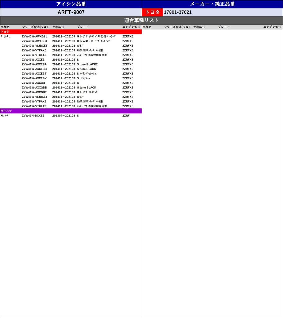 AISIN 17801-37021 Air Filter ARFT-9007 for Toyota Daihatsu Prius Voxy Noah