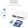 Type-C Card Reader: Multi-Function OTG 2.0 for Android, Mobile, Computer, SD Card, and USB Drive.