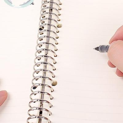 Ατζέντες και σημειωματάρια – Σημειωματάρια