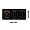 800X300X2Mm Large Stock Market K-Line Chart Mouse Pad Non-Slip Rubber Desk Mat For Investors And Traders Rectangular Memo Pad