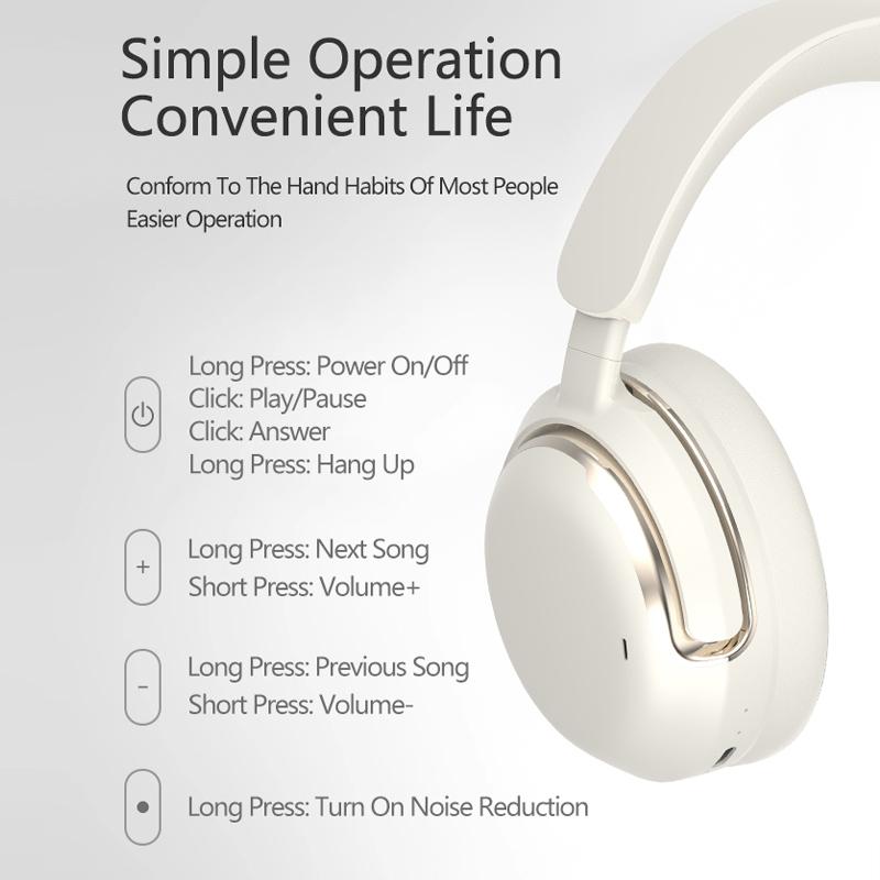 ANC Wireless Headset Bluetooth 5.4 Headphone 25dB Deep Noise Canceling Hi-Fi Audio Earphone Over Ear Adjustable Zero Pressure Head Wrap Earmuffs