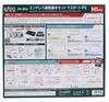 KATO N Gauge Endless Track Basic Set Master Railway 1-PC (Model Supplies) 20-854