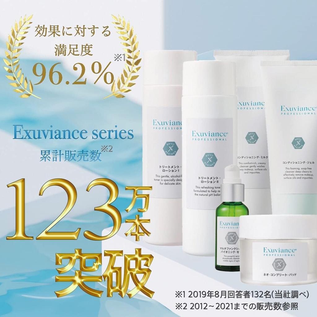 EXUVIANCE Bright Ice and dullness for the eye Moisturizing serum for skin Smoother, firming, radiance, area. care. [Authentic]