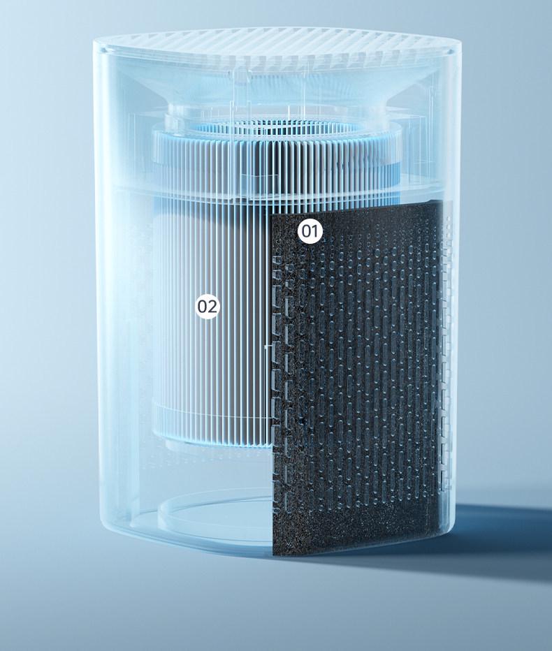 Compact Air Purifier for Home, Office & Pet Areas - Eliminates Smoke, Odors & Formaldehyde