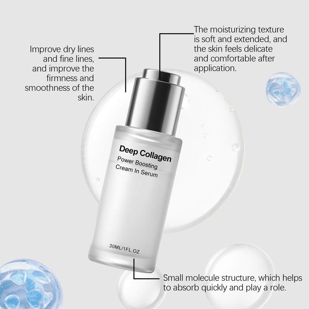 Collagen Serum Anti Aging Moisturize Nourish Fade Fine Lines Smooth Tighten Elasticity Glow Toner Facial Essence Liquid Skincare