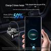 Newmine Multifunction Car Bluetooth Receiver with MP3 Player and Charger