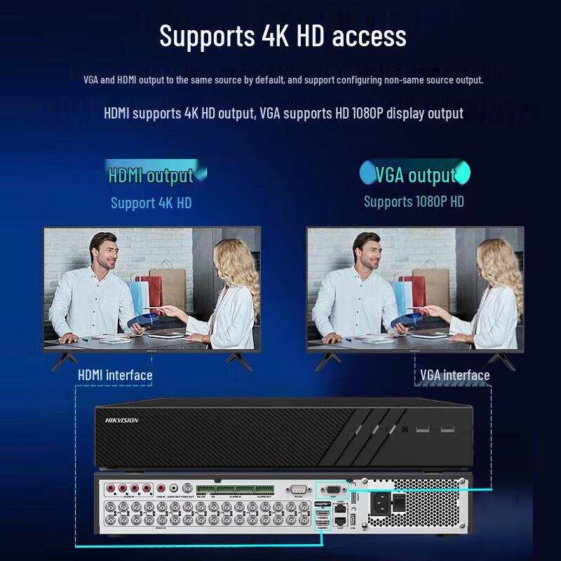 Hikvision DS-7932HQH-K4 32-Channel 4-Bay XVR CN plug (adapter included)