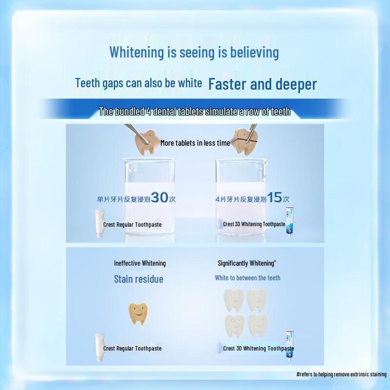 Crest 3D White Dual Action Whitening Toothpaste