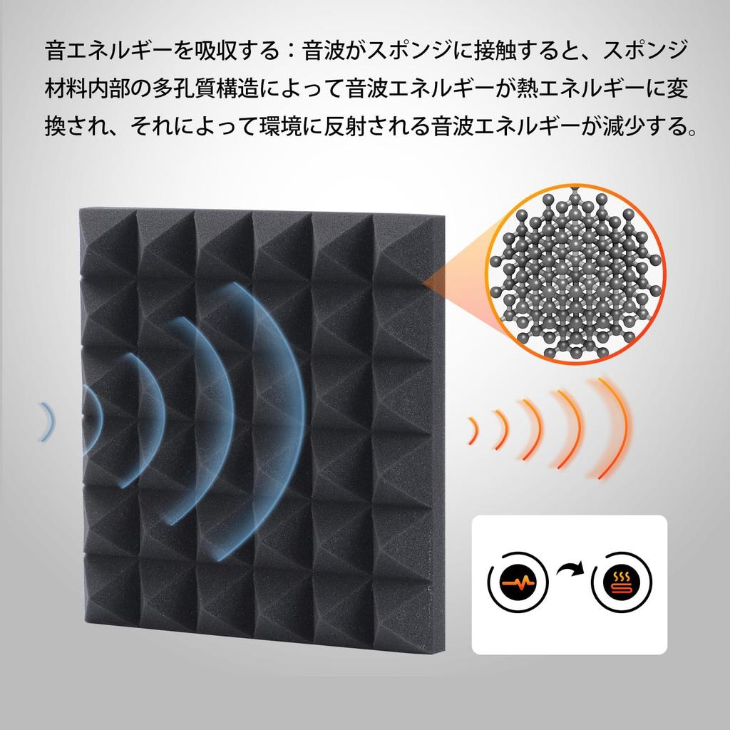 AUSLET 12 Sheets Sound Absorbing Material Soundproof Sheet Soundproofing Material Extra Thick Soundproofing Material Wall Strongest Soundproof Room