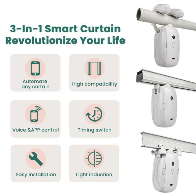 Bluetooth Smart Curtain Motor with Tuya Integration - No Wiring Needed.