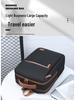 Versatile Large Capacity Color Block Business Travel Backpack