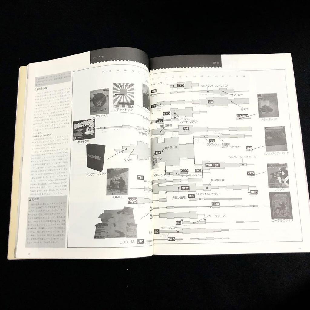 [USED] Monthly TACTICS No. 77 April 1990 issue, final issue