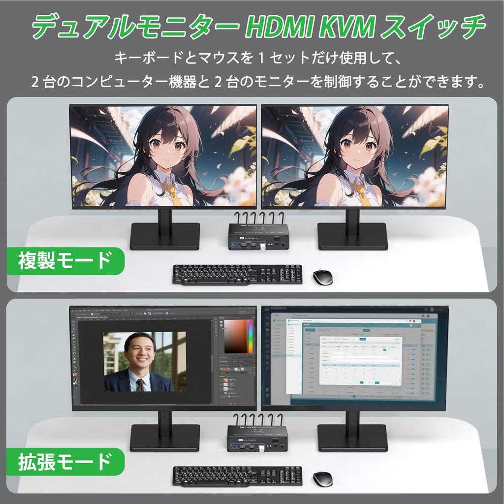 Dual HDMI KVM Switcher KVM Switch 4K 144Hz 2 Monitor Display Switcher 2 Inputs 2 Outputs Share 2 Screens with 2 PCs Share USB 2 Inputs 4 Outputs