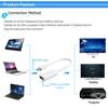 Thunder-Bolt Mini DisplayPort DP To HDMI-compatible Cable Adapter for iMac Macbook Pro Air