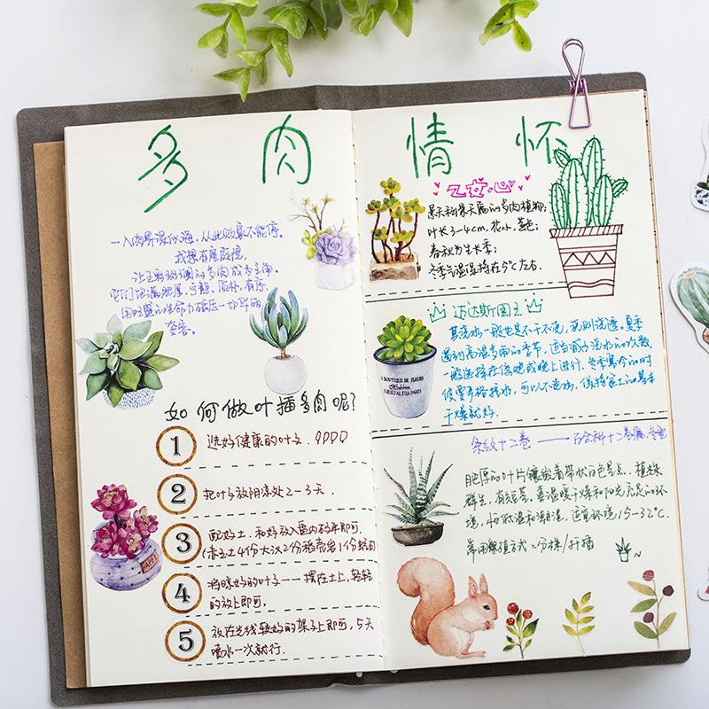 50pcs Succulent Plants Stickers Set 40mm Mini Potting Cactus Seal Sticker for DIY Journal Album Frame Decoration Kids Gift A6386