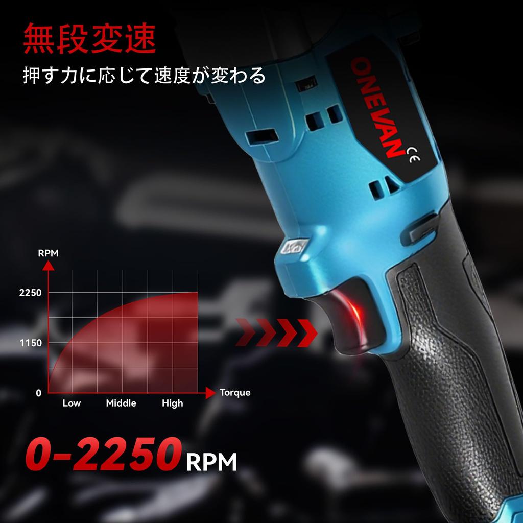 ONEVAN Electric Ratchet Brushless Loosening Tightening To Conversion Compatible with 18V Makita Impact 18V LED for Home DIY Tire and Car Includes