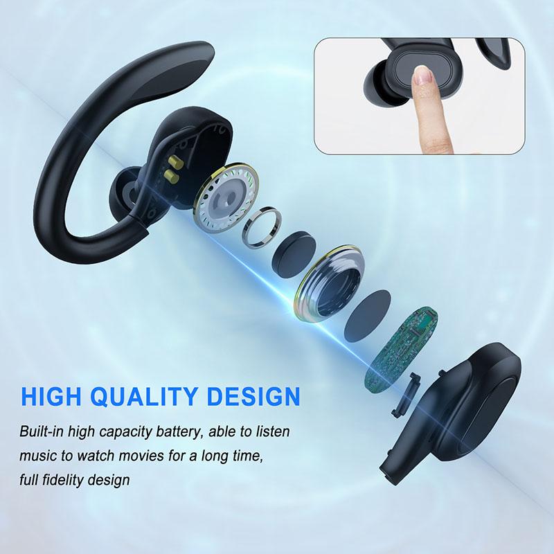 Sports Wireless Earphones BT over Ear Buds with Earhooks Sports Earphones Running in-Ear Headphones