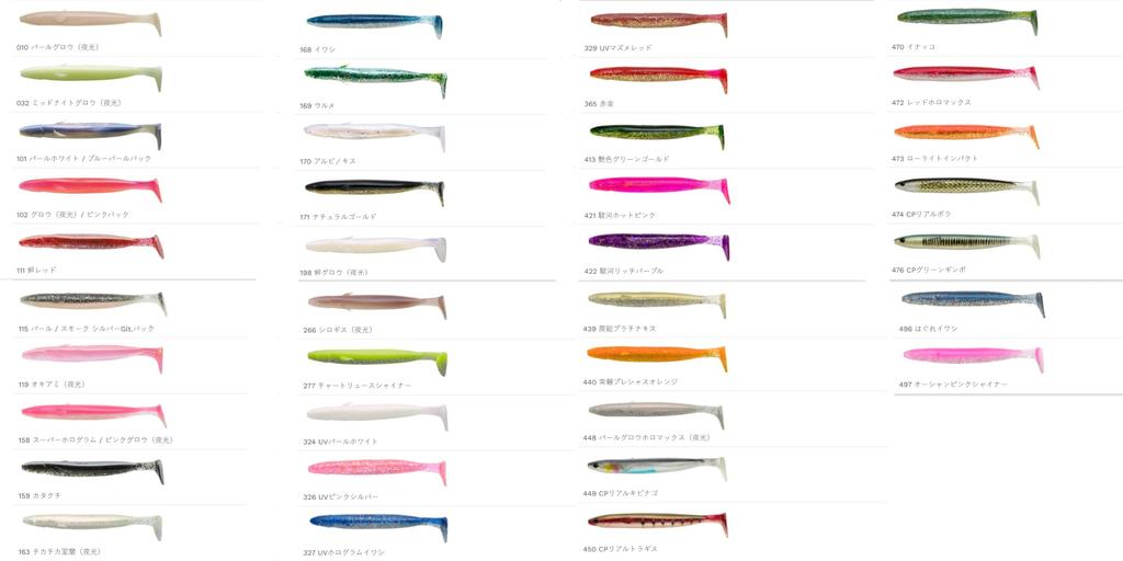 Ecogear Lure Power Shad 4 Inch Anchovy #159