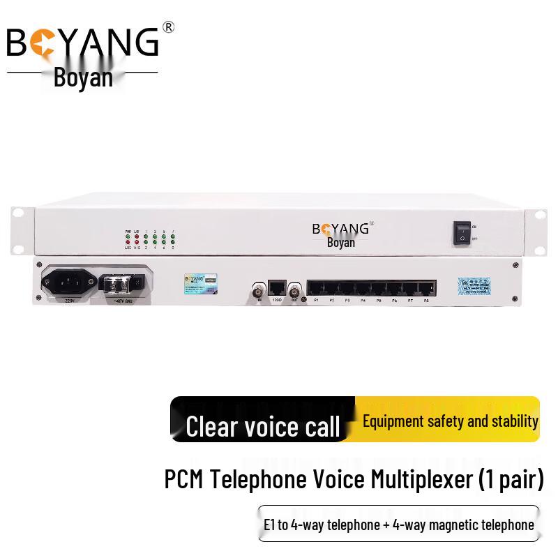 BOYANG E1 PCM & Optical Multiplexers