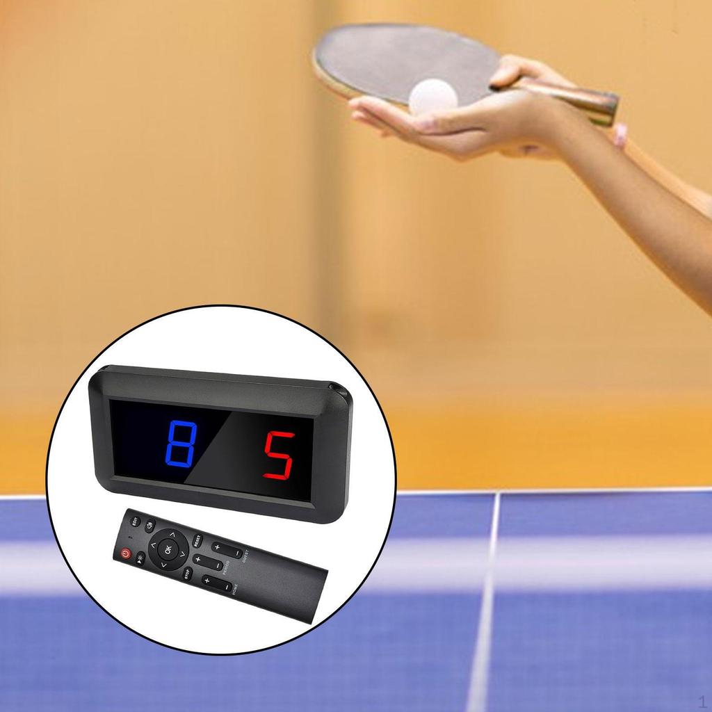 Electronic Dashboard with Remote Digital for Baseball