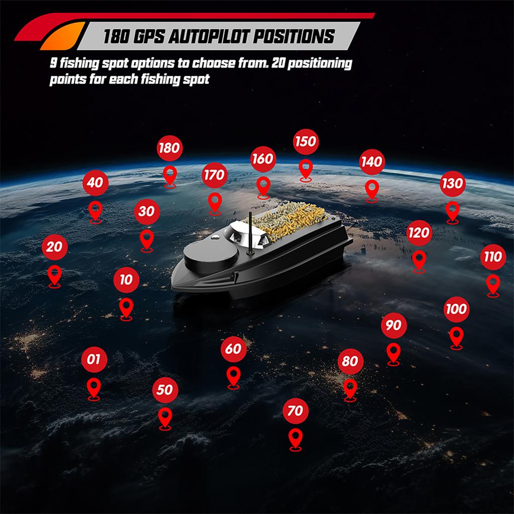 800m GPS Fishing Bait Boat 9 Fishing Grounds 180 Points Bait Boat 6.6lbs Loading Support Automatic C