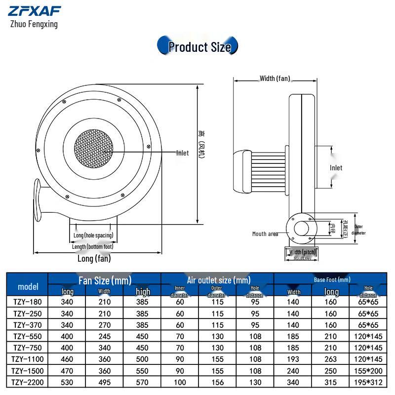 ZFXAF TZY-750 Commercial Centrifugal Blower