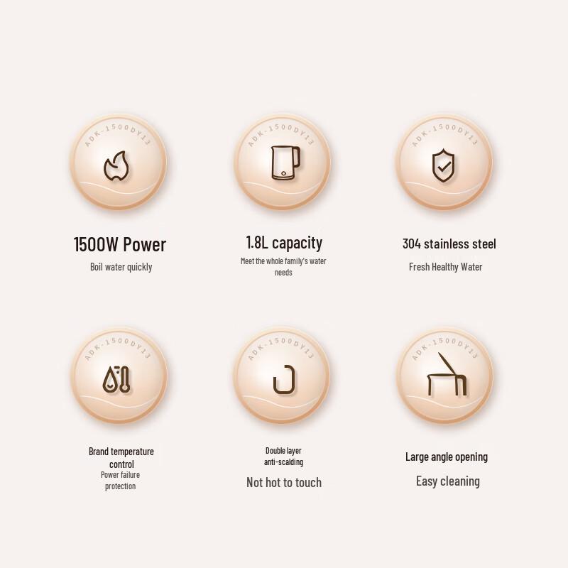 AUCMA 1.8L 304 Stainless Steel Double-Wall Electric Kettle