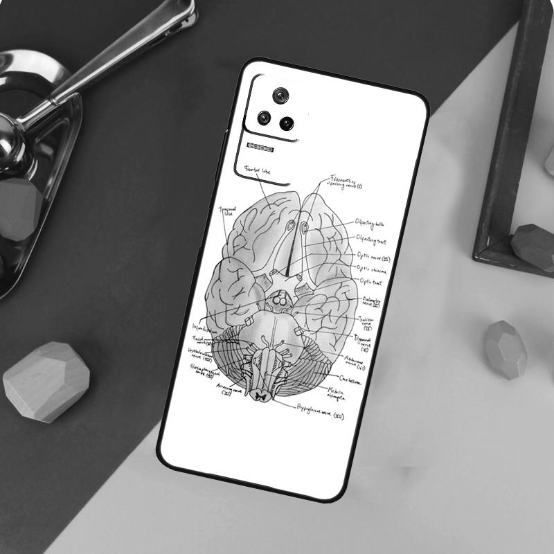 Anatomy Brain Case For Xiaomi 13 14 15 Ultra 11T 12T 13T 14T Pro POCO X7 Pro X3 X5 X6 F5 F6 M6 Pro Funda