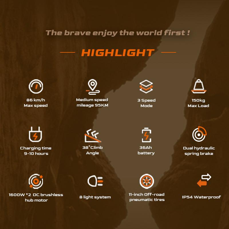 GELEIPU GT EVO Electric Scooter 11inch Off-road Tires 1600W*2 Motors 60V36Ah Battery 86km/h Max Speed 95km Max Range Adult Off-road Escooter