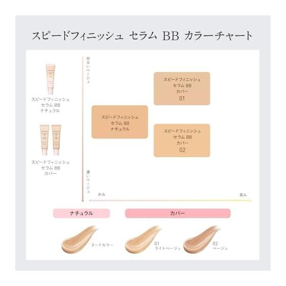 ESPRIQUE Speed Finish Serum BB Cover 01 Light Beige 30g SPF50+/PA++++ Firm Cover Serum Emulsion Cream Sunscreen Makeup Base Foundation