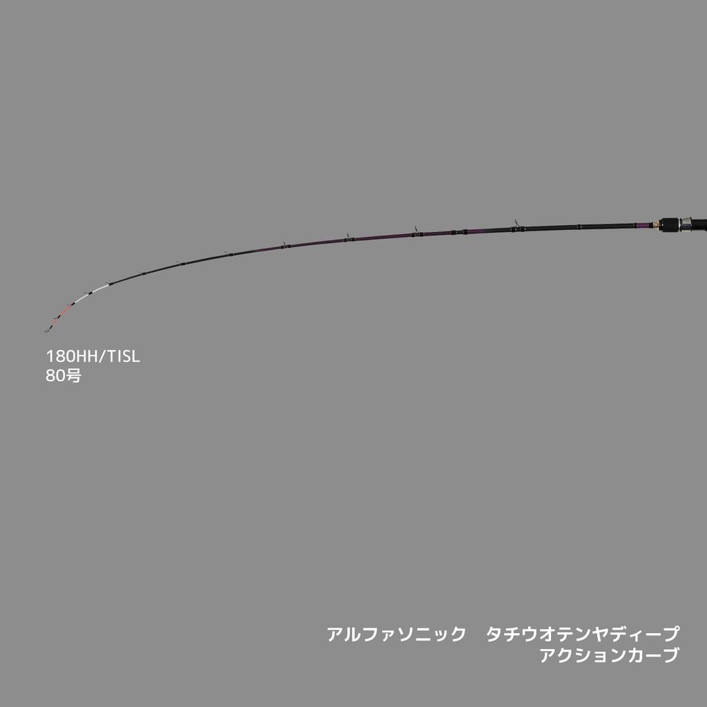 alpha tackle Alpha Sonic Tachiuo Tenya Deep 180HH/TISL
