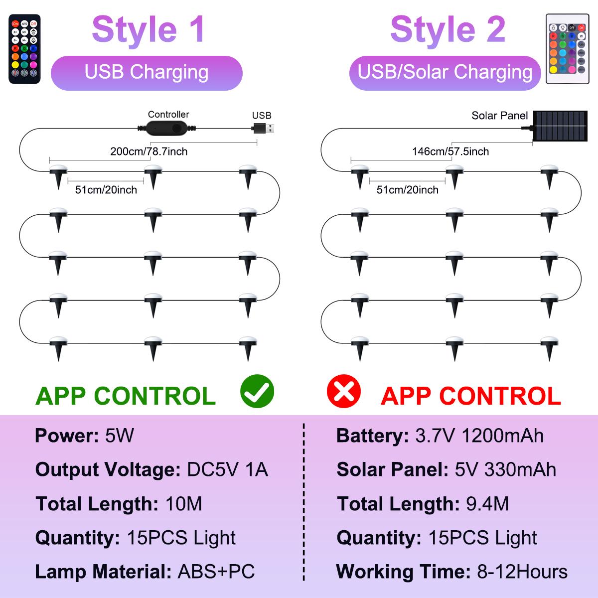 

Outdoor Smart Ground Lights Solar Pathway Lights with Remote Walkway Lights Halloween Christmas Outdoor Eave Decor for Patio