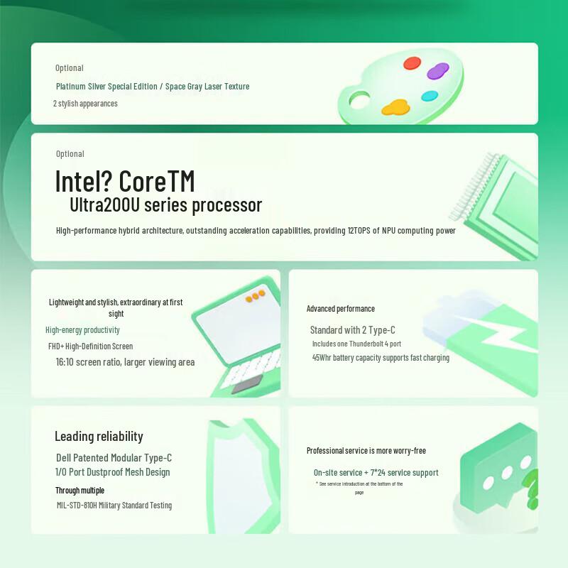 Dell Pro 14 PC14250 14-inch Business Laptop (CN version)