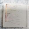 Used PRESENTS Princess Princess CD Album Japanese Music