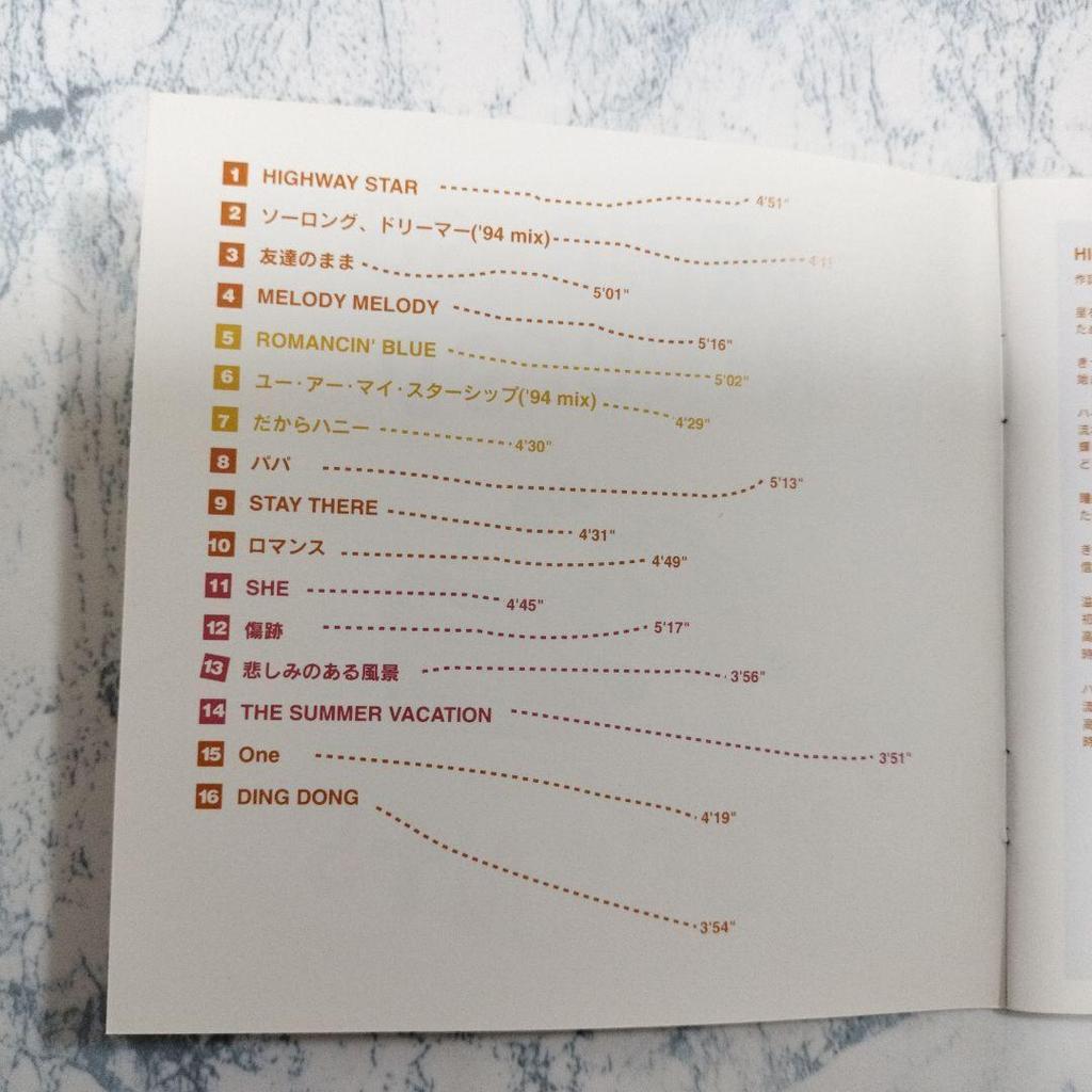 Used PRESENTS Princess Princess CD Album Japanese Music