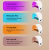 7-Color Silicone PDT LED Photon Skin Rejuvenation Panel with Red Light Waist Belt