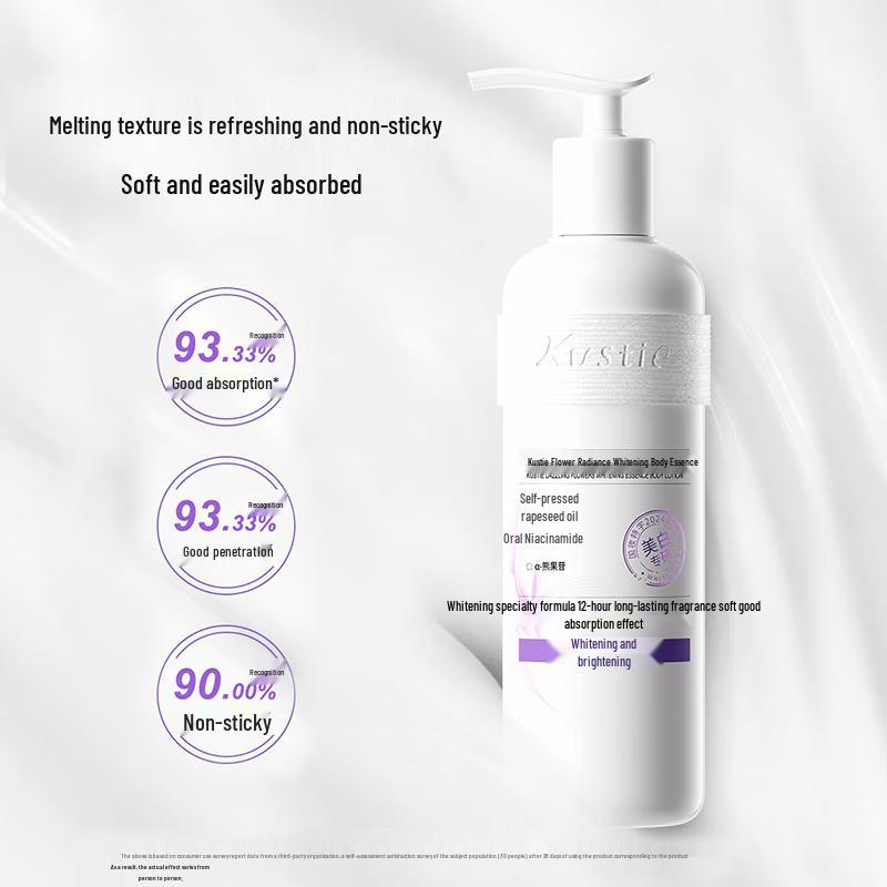 Kose King Flower Radiance Whitening Body Lotion
