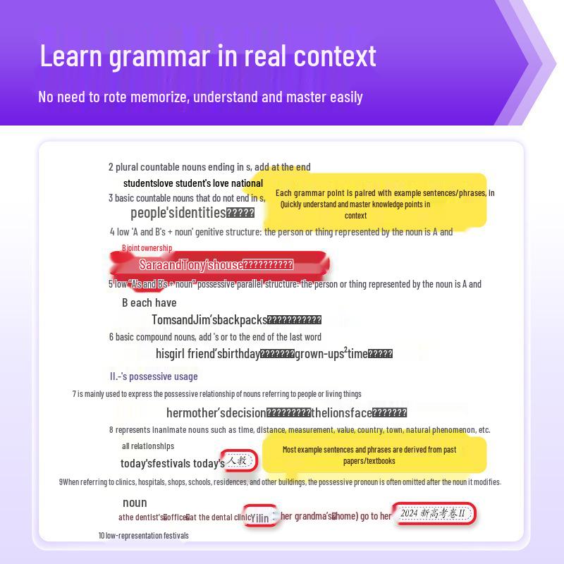 Gaokao 2026 English Grammar Flash Review: Direct Hit on 867 Test Points - 3-Year Edition