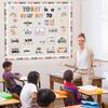 Today Is A Great Day Bulletin Board Set Boho Rainbow Inspiration Classroom Decor for Teachers Positive Affirmations Accents Motivational Cutouts for