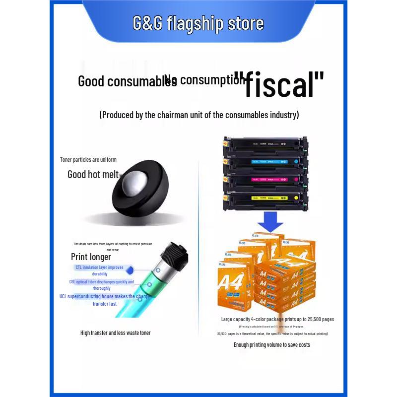 Gezhige Compatible Toner Cartridge for HP M479fdw/M479dw/M479fnw/M454nw 416A W2040A