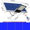Becuri LED – Lămpi solare LED