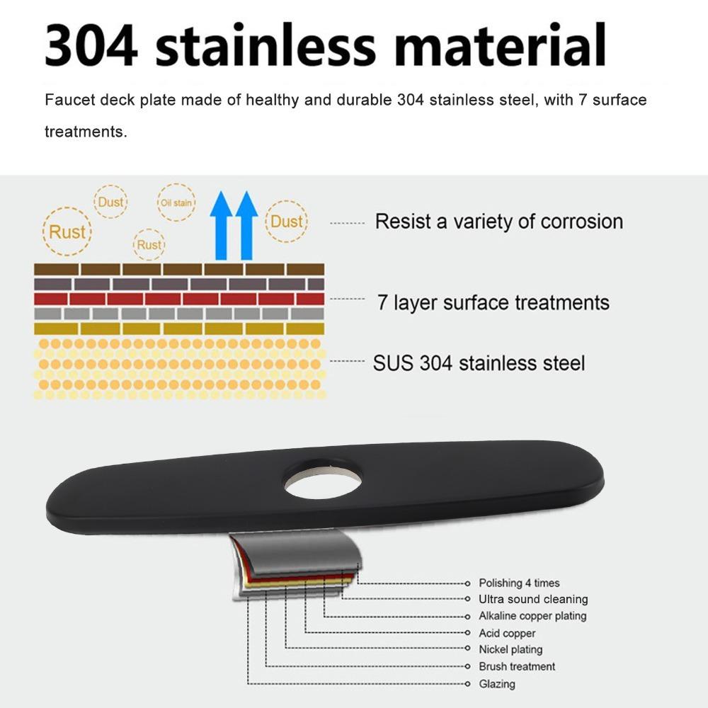 10 Inch Sink Hole Cover Matte Black Faucet Base Plate Sink Hole Cover Escutcheon Countertop Oval Shape
