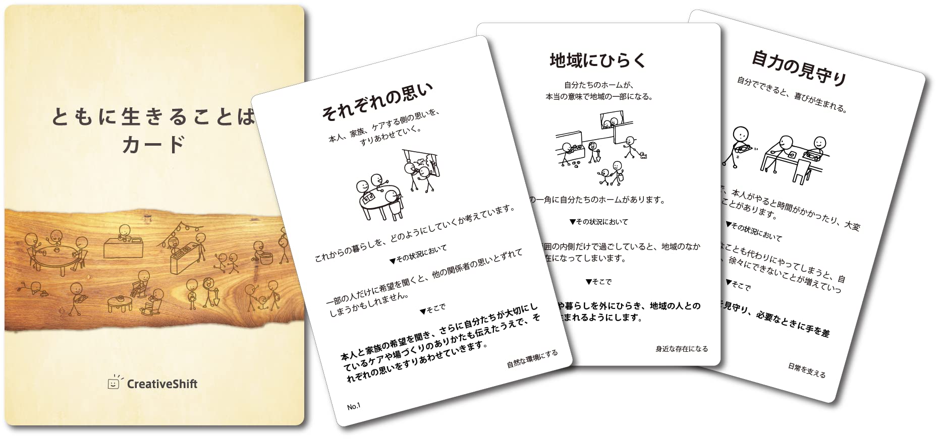 

Слова для совместной жизни для заботы и создания (Советы Космос)