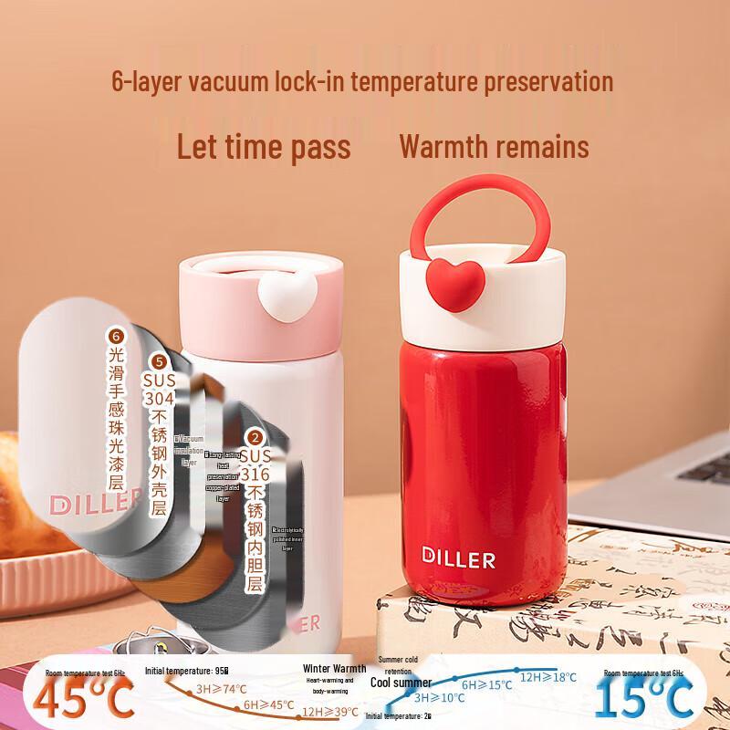 Dilebaier MLH9213 280ml Mini Insulated Thermos Mug