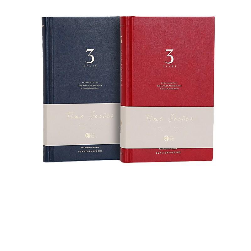 Titul: "Plánovač 2025": Roční, Tříměsíční a Pětiletý Diářový Příručník"