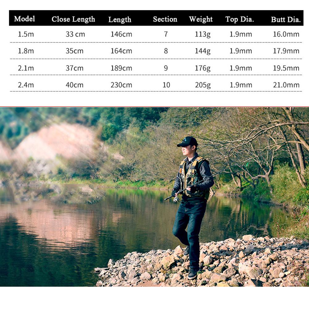1.5M-2.4M Ultralight Carbon Telescopic Fishing Rod Carp Fishing Rods Saltwater Freshwater Professional Lure Fishing Pole Tackle