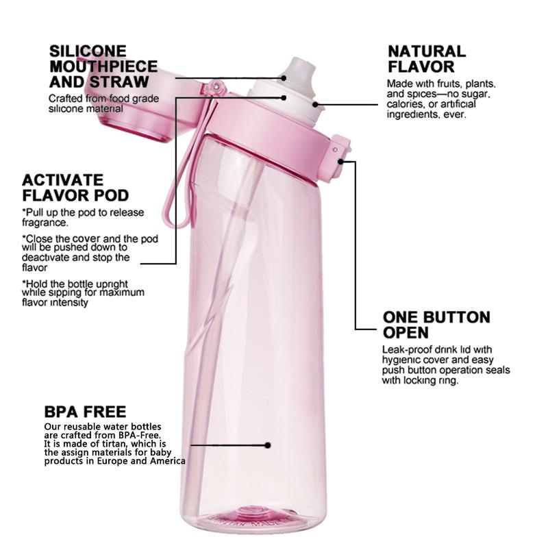 Sticlă de apă parfumată cu capsulă de aromă și inel aromatic - Cupă rezistentă la temperaturi înalte în stoc