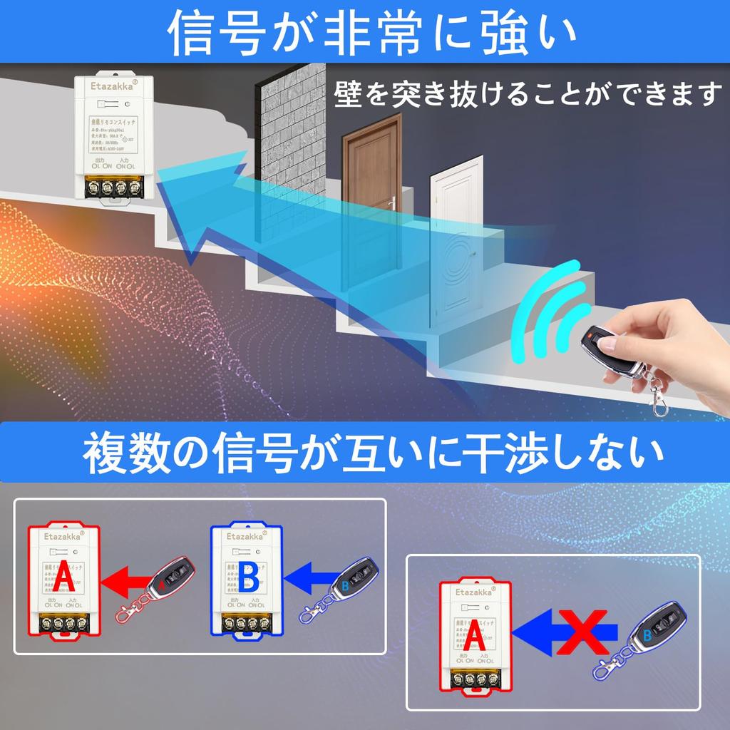 Remote Control Compatible with Wireless Remote Remote Control Relay Up To Wireless Remote Remote Transmitter and for and Home Use To Switch, 100V/200V