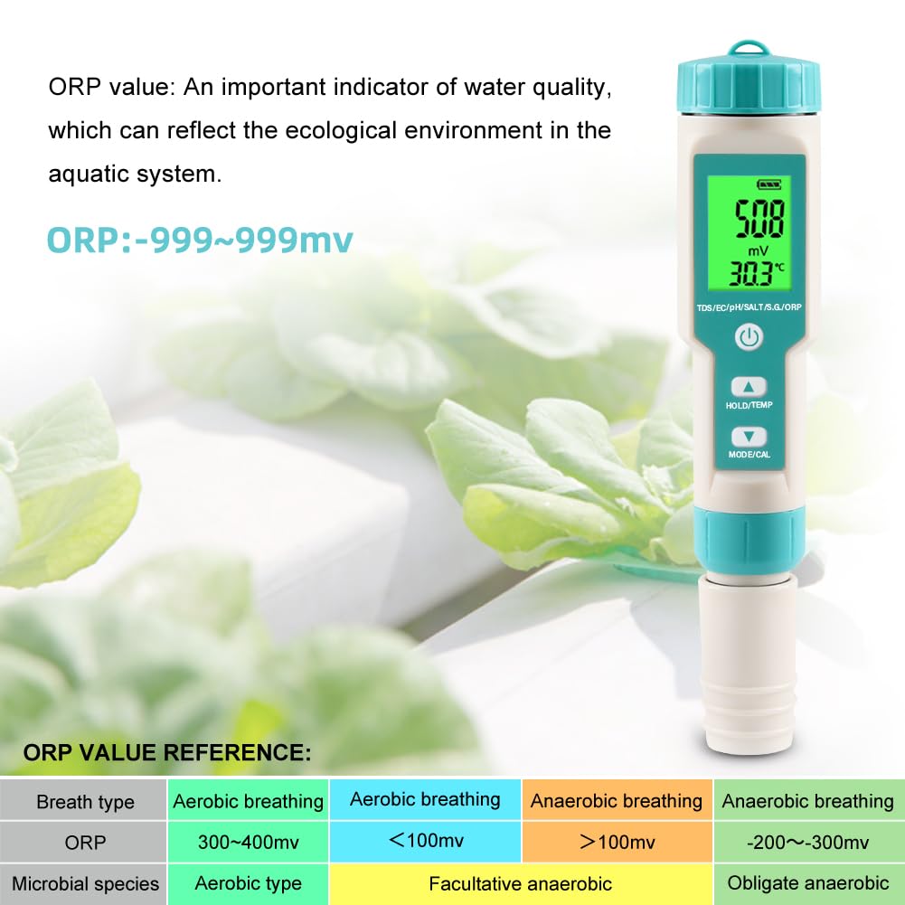 pH Meter for Water 7 in 1 PH/TDS/EC/Salt/S.G/ORP/Temp Meter,pH Tester Digital Backlit Waterproof LCD,TDS Meter EC Meter PPM Meter Suitable for Pools,